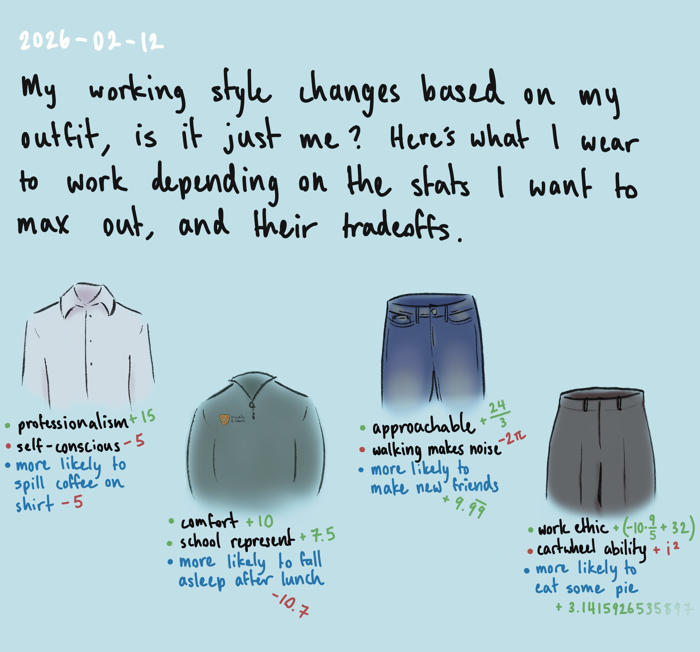 Outfit Journal Entry